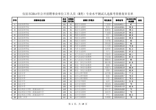 F_51__IVSCiBSUsD-n-仪征市2014年公开招聘事业单位工作人员(B类)专业水平测试人选报考资格复审名单