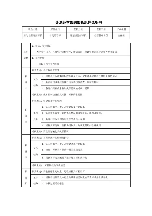 计划经营部副部长岗位职责