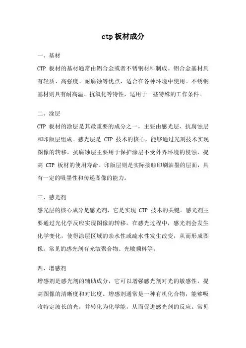 ctp板材成分