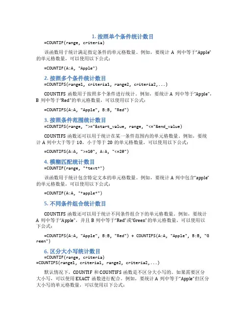countifs按条件统计数目,8个实用案例详细了解,现学现用