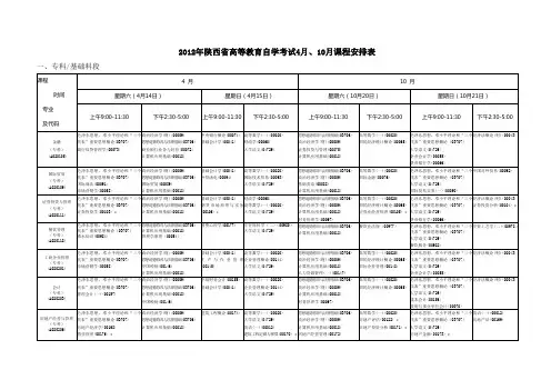 #2012年自学考试安排