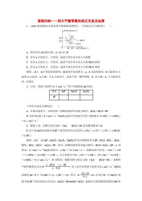 高考化学一轮复习全程跟踪检测52系统归纳四大平衡常数的相互关系及运算含解析