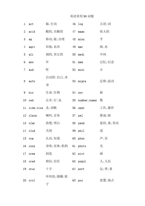 英语词根记忆法常用词根前缀后缀[1]