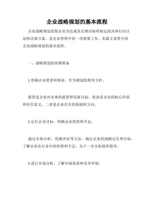 企业战略规划的基本流程