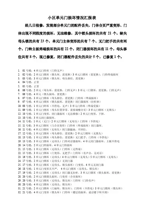 小区单元门损坏情况登记表2