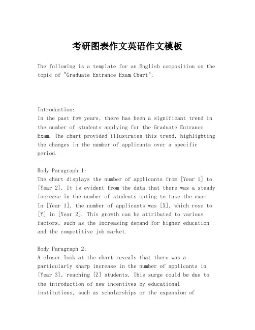 考研图表作文英语作文模板