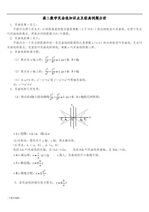 高中二年级数学双曲线知识点与经典例题分析