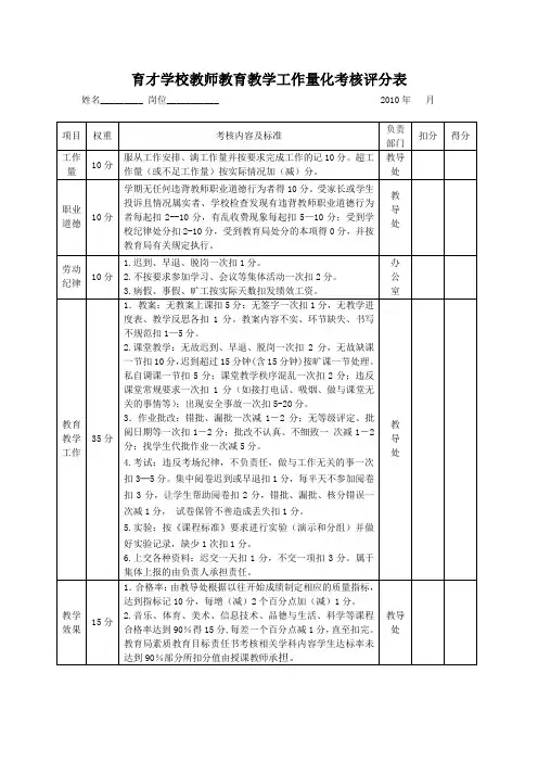 育才学校教师教育教学工作量化考核评分表
