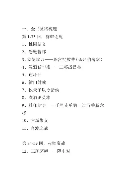 三国演义主要情节和人物