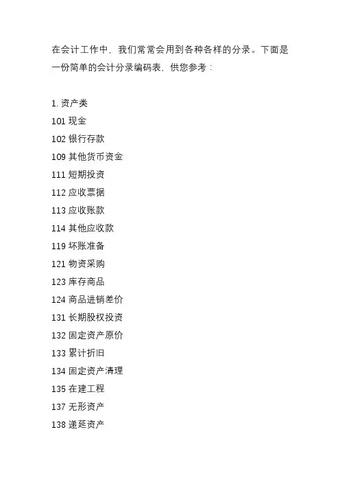 会计分录编码表