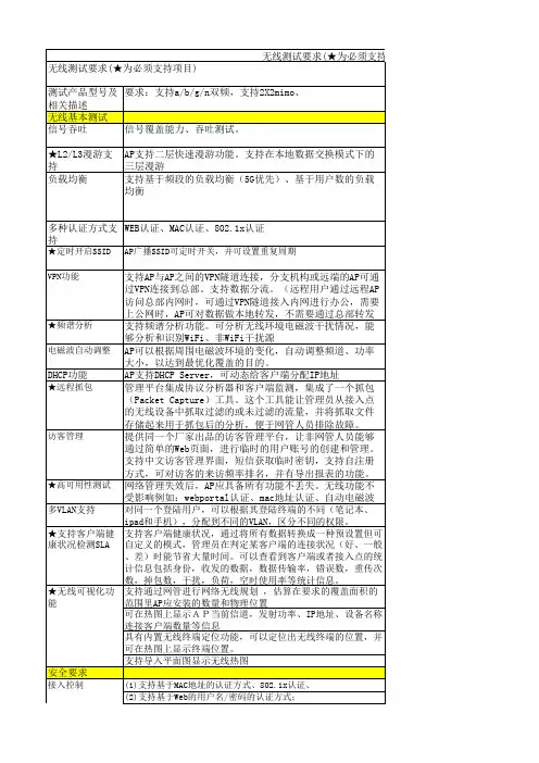 无线测试标准