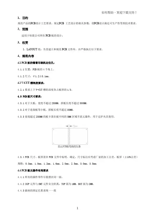 PCBLAYOUT设计规范