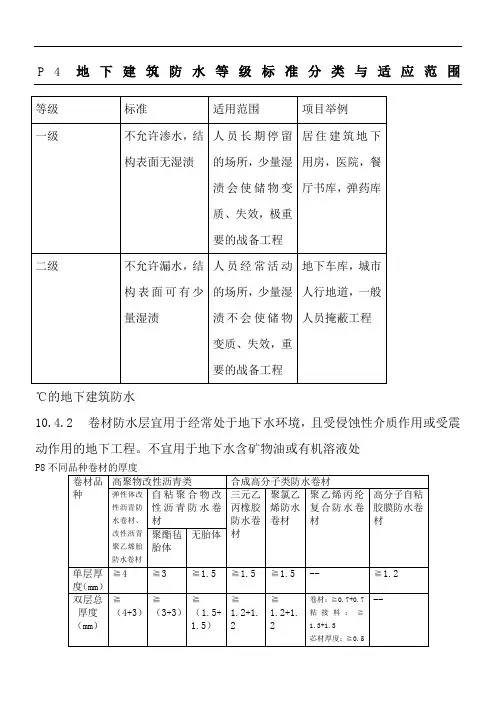 10J301地下防水图集
