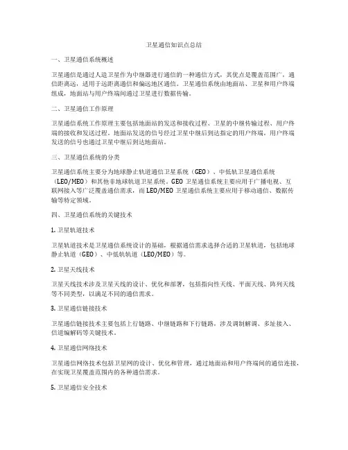 卫星通信知识点总结