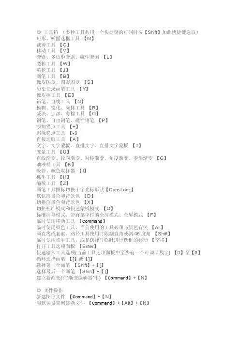 [新版]mac-ps快捷键