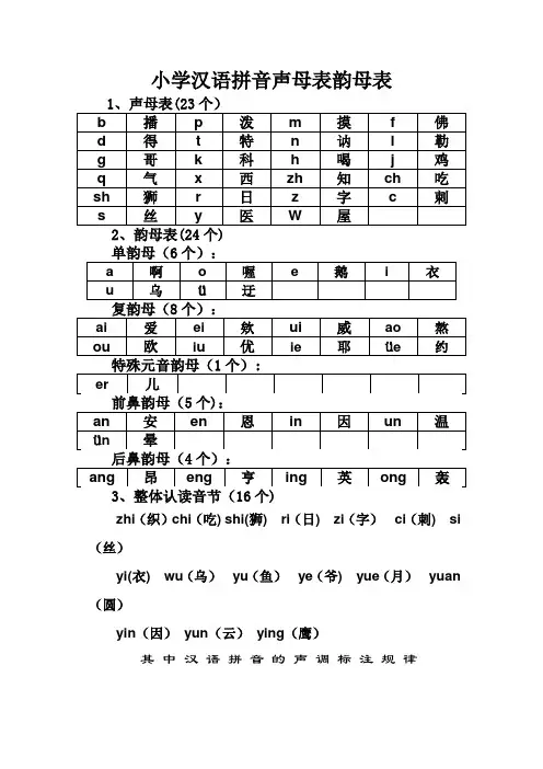 小学汉语拼音声母表、韵母表和整体认读表