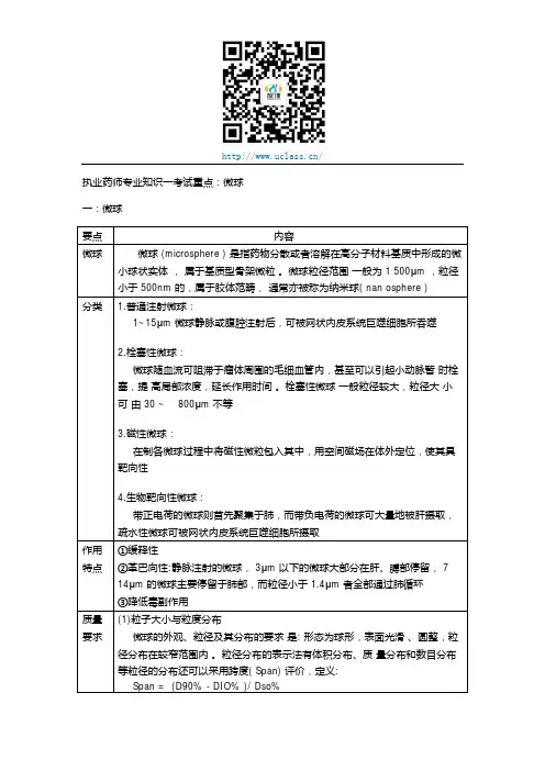 执业药师专业知识一微球