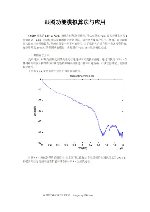 眼图功能模拟算法与应用