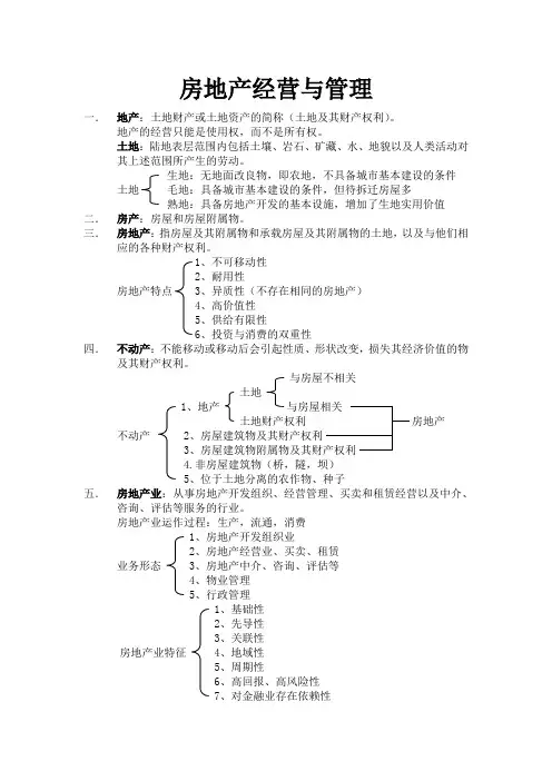 房地产经营与管理(参考Word)