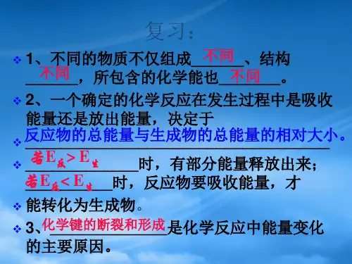 高中化学化学能与热能2课件人教必修二.ppt