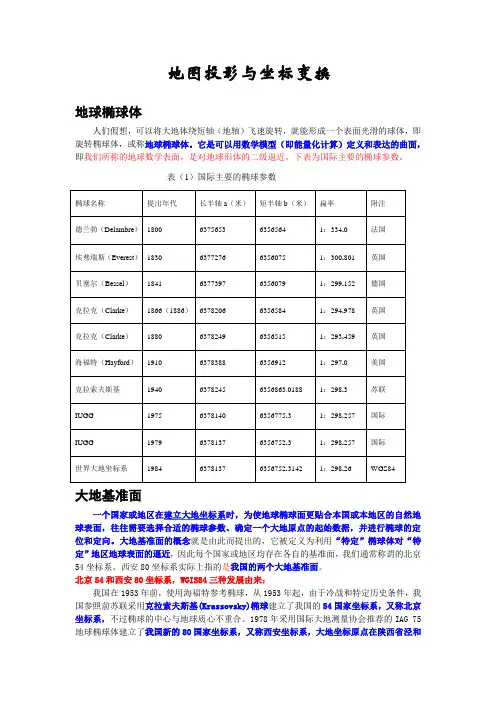 投影使用手册
