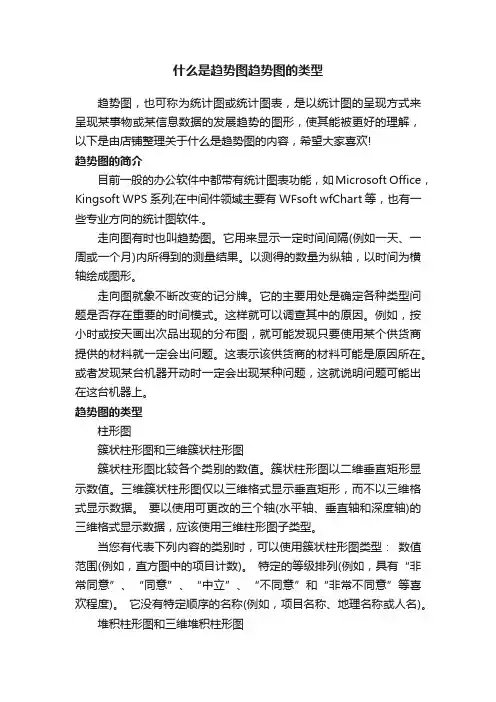 什么是趋势图趋势图的类型