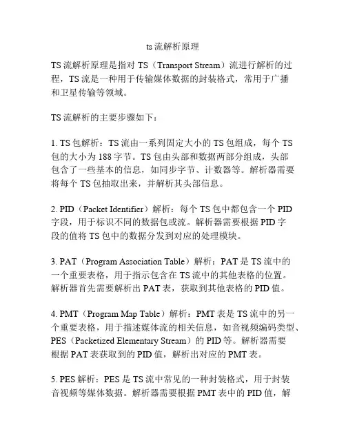 ts流解析原理