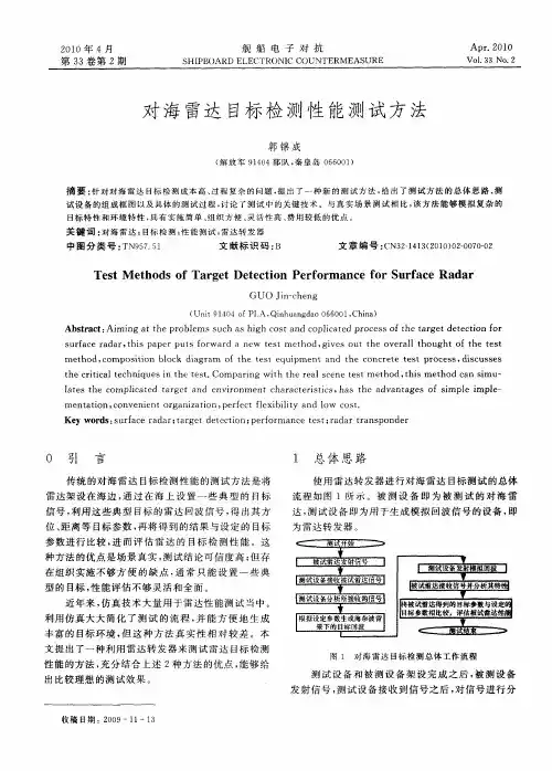 对海雷达目标检测性能测试方法