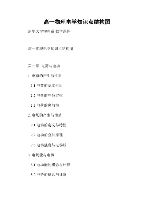 高一物理电学知识点结构图