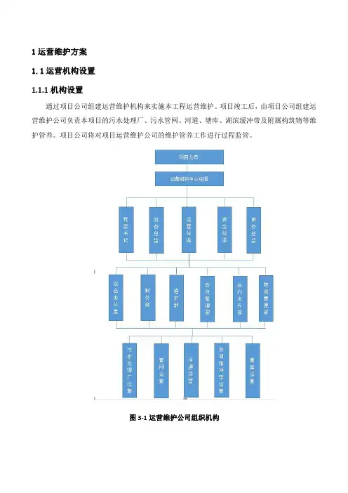 某湖泊流域治理PPP项目运营维护方案