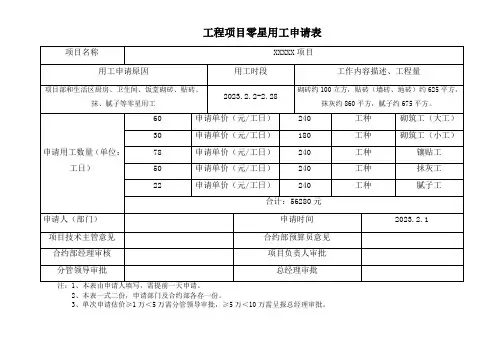 工程项目零星用工申请表通用模板