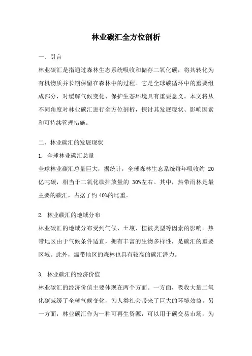林业碳汇全方位剖析