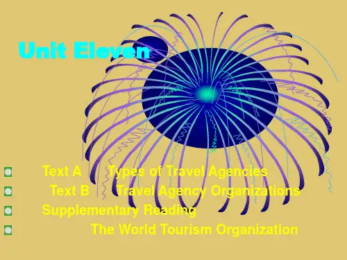 unit11 《新编旅游英语》PPT课件