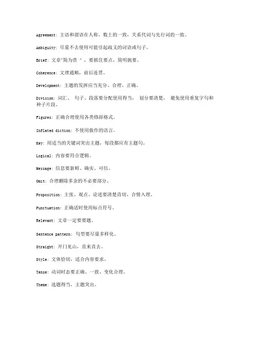 专八作文模板+优秀范文