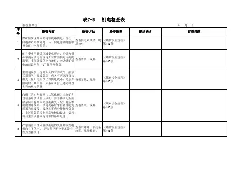 机电检查表