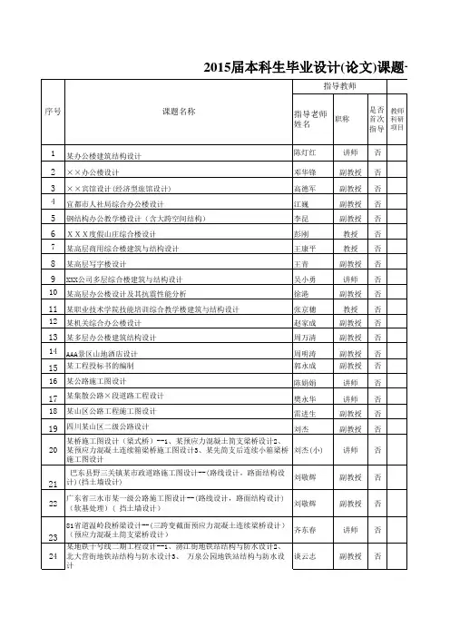 毕业设计题目指导老师表