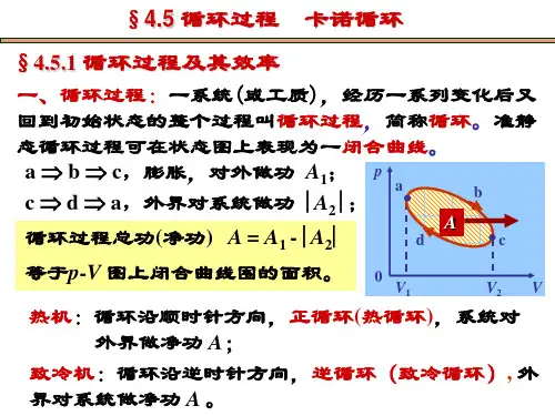 45循环过程卡诺循环讲解