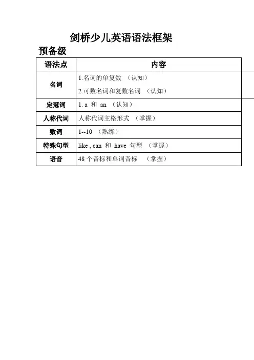 剑桥少儿英语语法框架