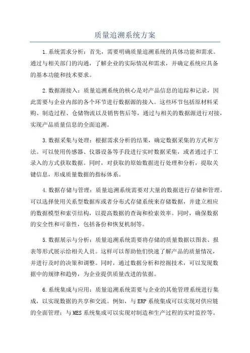 质量追溯系统方案