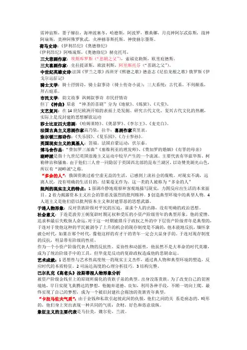 外国文学重点