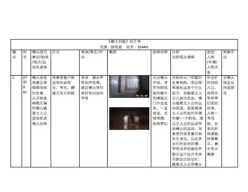 《霸王别姬》拉片