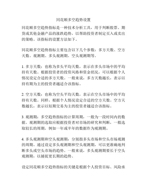 同花顺多空趋势设置