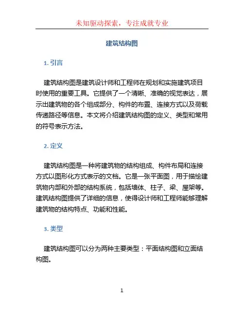 建筑结构图