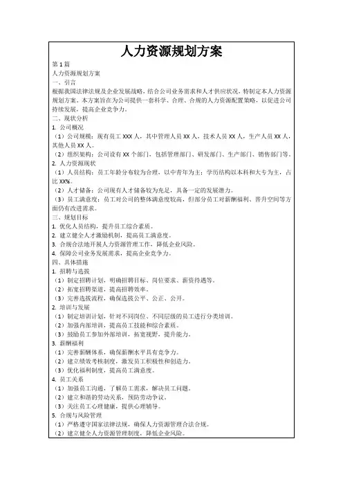 人力资源规划方案