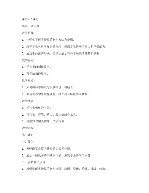 小学生手抄报科学教案模板