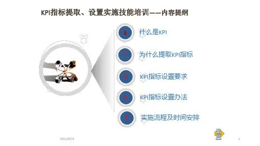 KPI指标提取实施技能培训