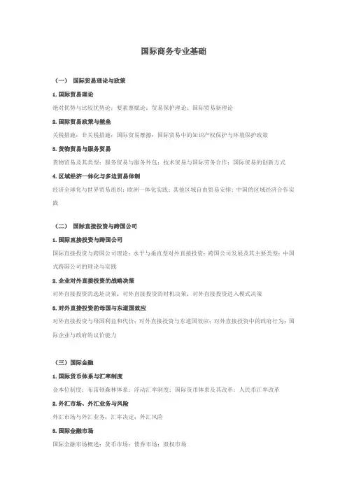 考研《国际商务专业基础》考试大纲