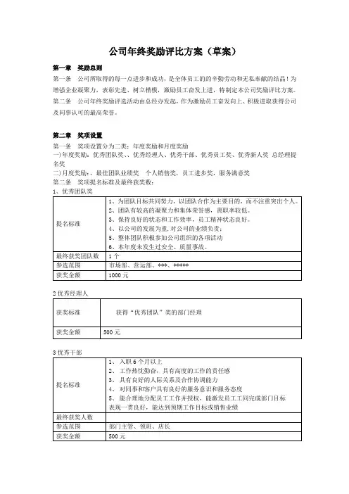 公司年终优秀个人、优秀团队奖励评比方案