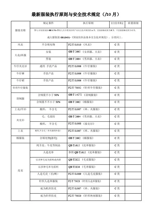 最新服装执行重点标准与安全重点技术要求