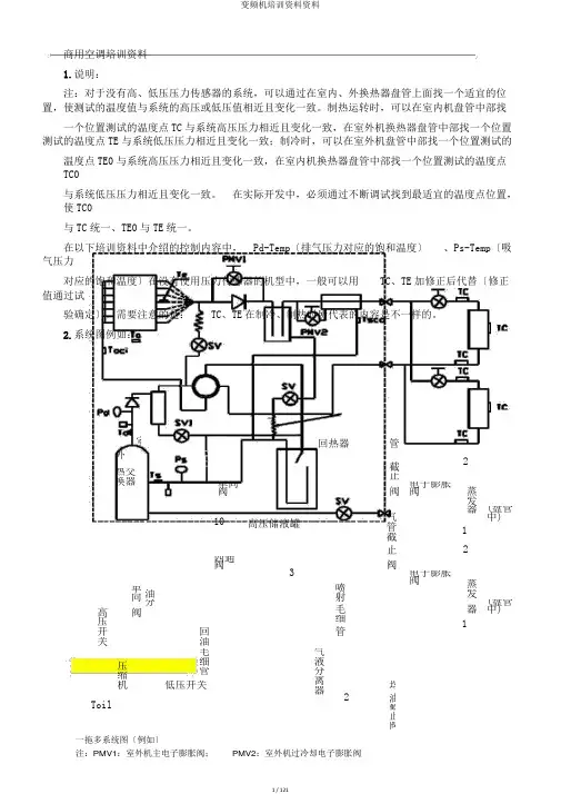 变频机培训资料资料